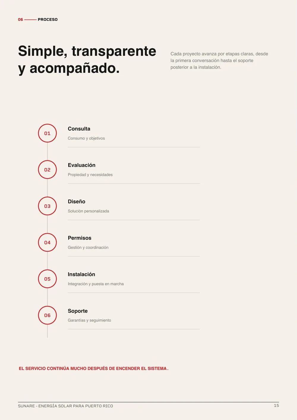 Revista comercial 2026 — página 10 de 14